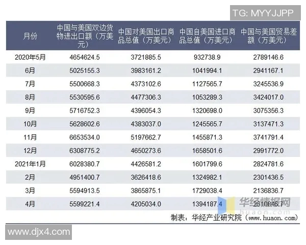 2008年美国与中国在CCTV的对比分析与影响探讨